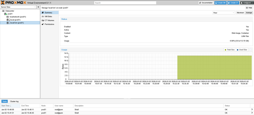 Proxmox VE Storage Local-LVM (LVM-Thin)