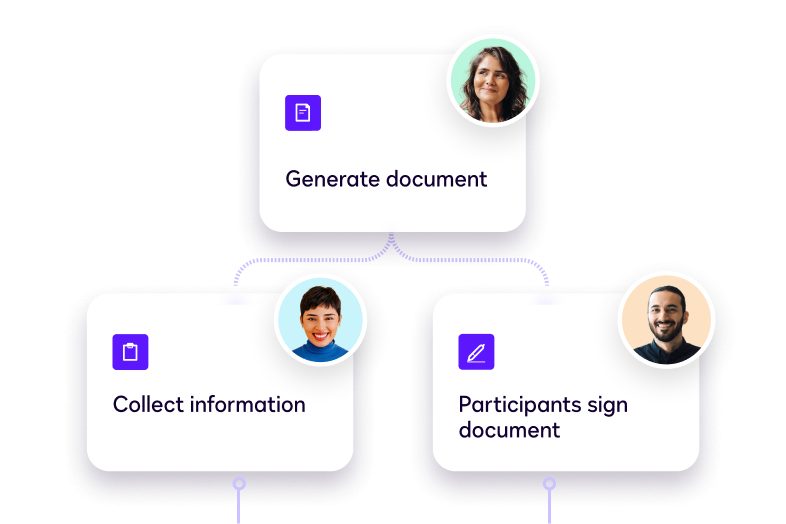 Alur kerja otomatis di Docusign Workflow Builder