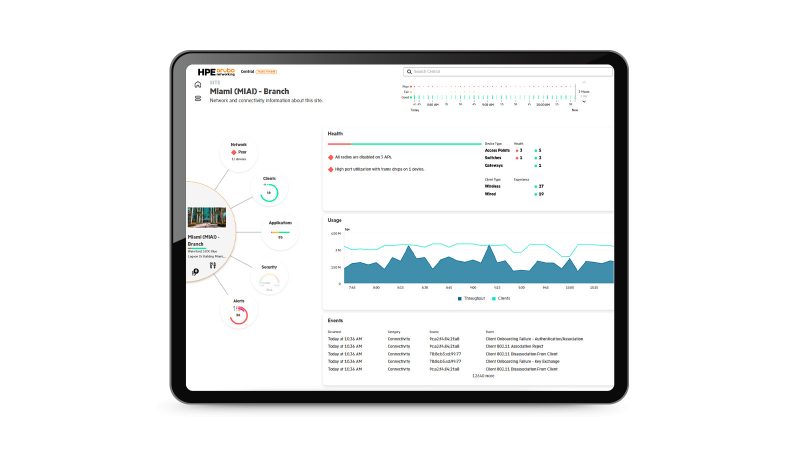 Dashboard HPE Aruba Networking Central di tablet