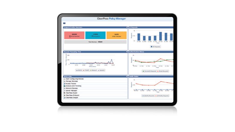 HPE Networking ClearPass Policy Manager