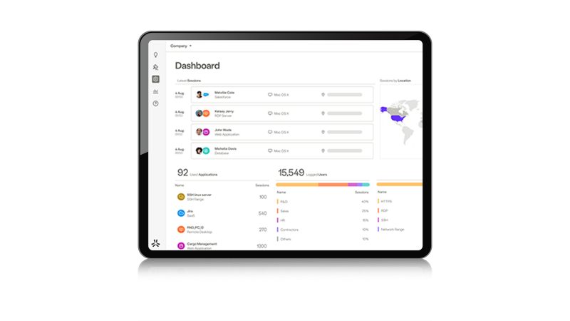 Dashboard HPE Networking SSE