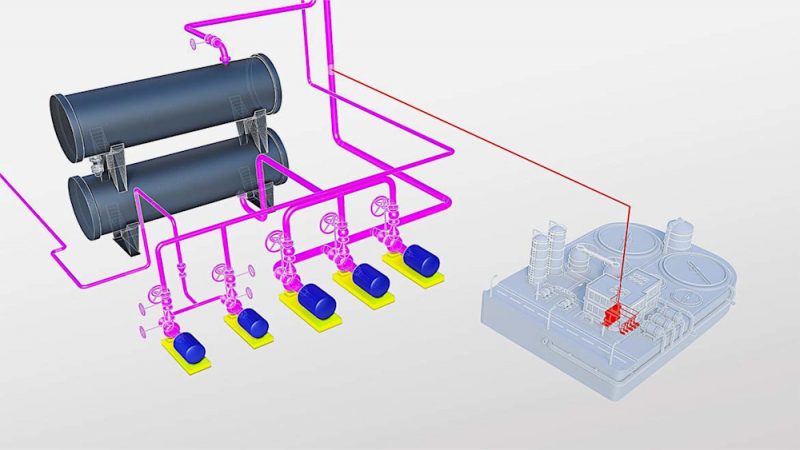 Perpipaan dan instrumen dari Plant 3D toolset