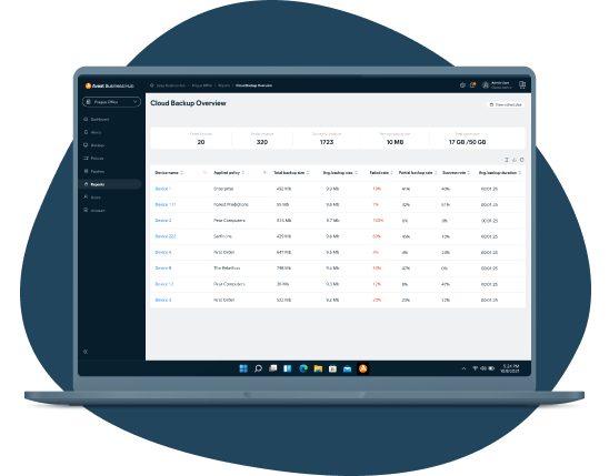 Ringkasan Avast Business Cloud Backup