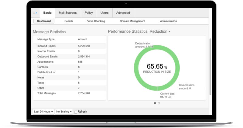 Statistik pesan di Barracuda Email Protection