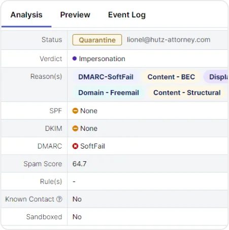 Hasil analisis autentikasi email di GravityZone Extended Email Security