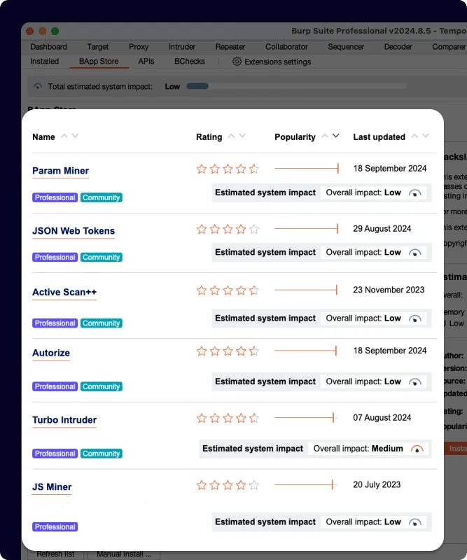 BApp Store berisi ekstensi Burp Suite
