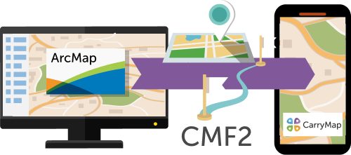 Ekspor proyek ArcGIS menjadi peta mobile CMF2