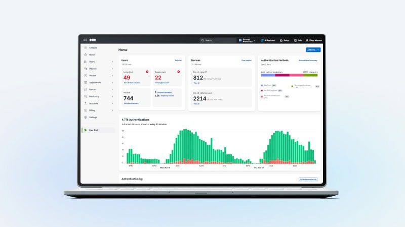 Dashboard Cisco Duo di laptop