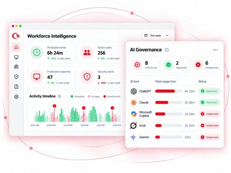 Dashboard AI Governance CurrentWare