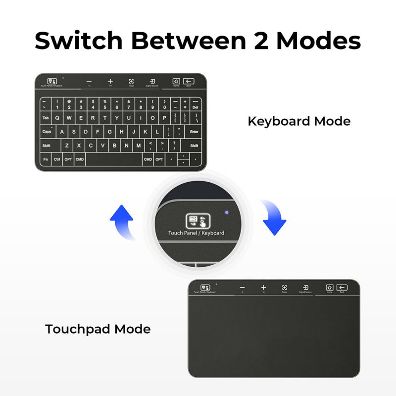 TouchBoard CZUR dengan mode keyboard dan touchpad