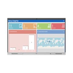 Tampilan software Dahua DSS