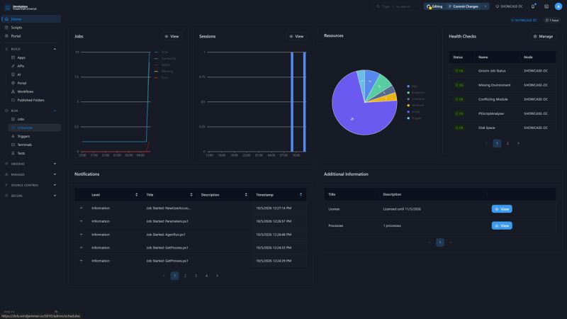 Dashboard PowerShell Universal