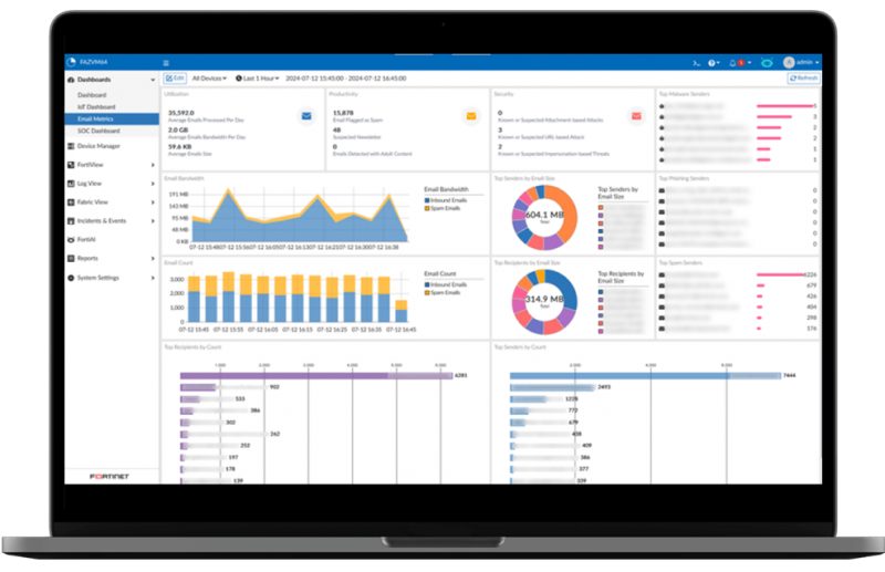 Dashboard FortiAnalyzer