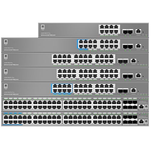 Switch Grandstream GWN7800 Pro Series