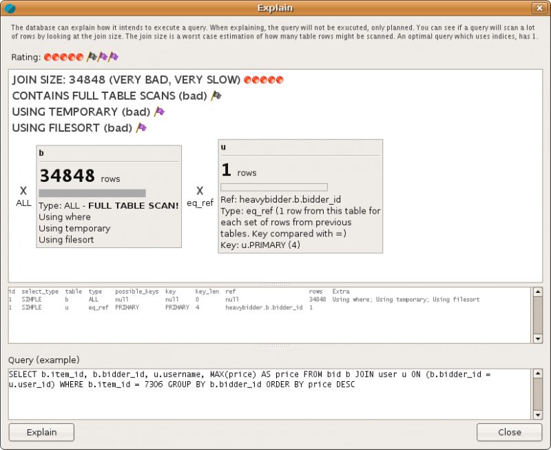 Dialog Explain dan rating query di Jet Profiler