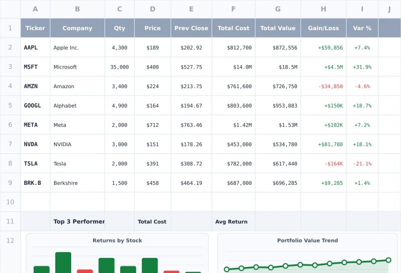 Demo portofolio keuangan dengan Jspreadsheet
