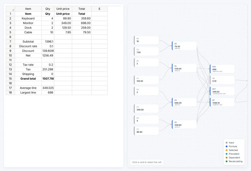 Rantai formula antar sel di Jspreadsheet