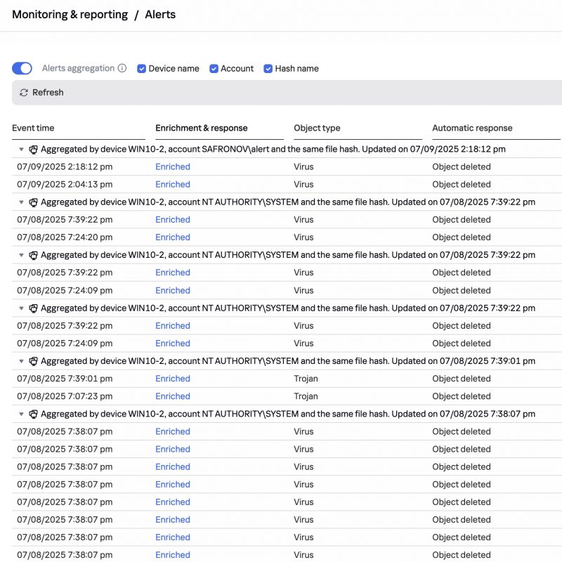 Tampilan agregasi peringatan di konsol Kaspersky Next XDR Optimum