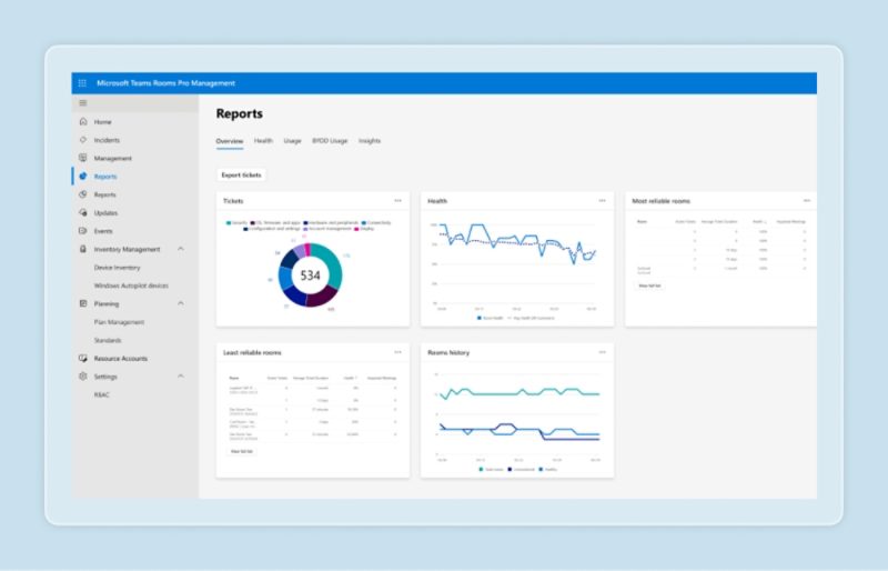 Dashboard Teams Rooms Pro Management