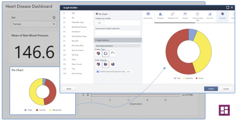 Dashboard Minitab