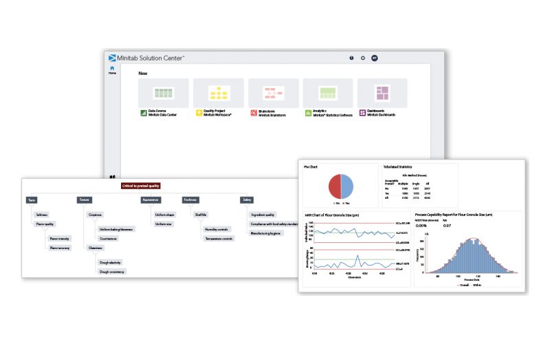 Tampilan Minitab Solution Center