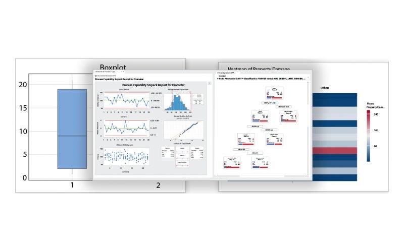 Tampilan Minitab Statistical Software