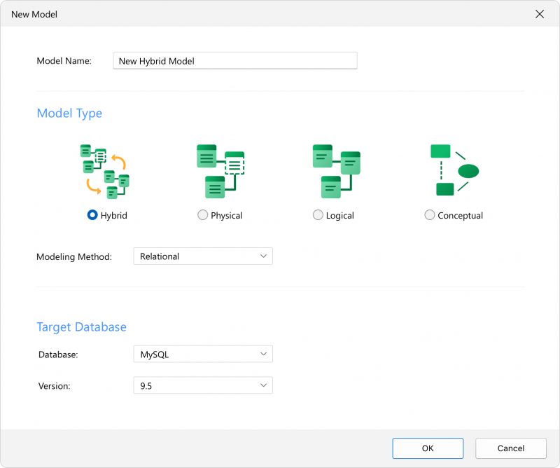 Hybrid model di Navicat Data Modeler