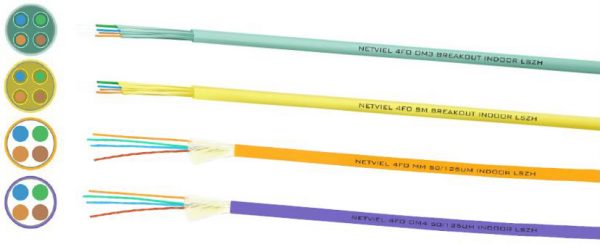 Kabel fiber optik indoor Netviel