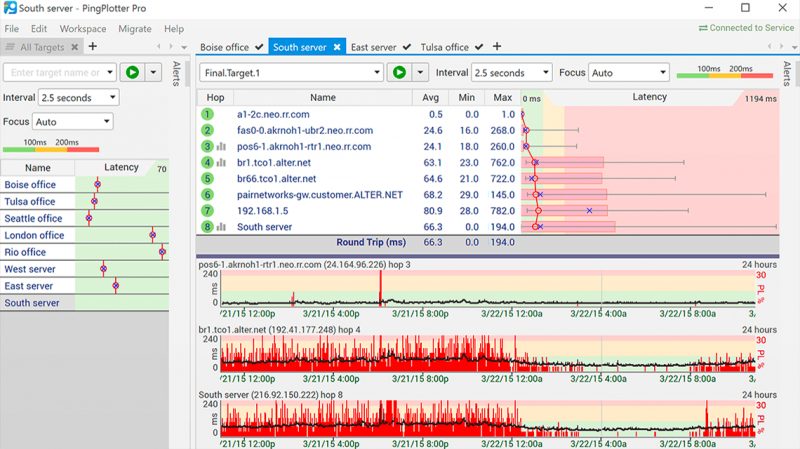 PingPlotter Professional memantau banyak target