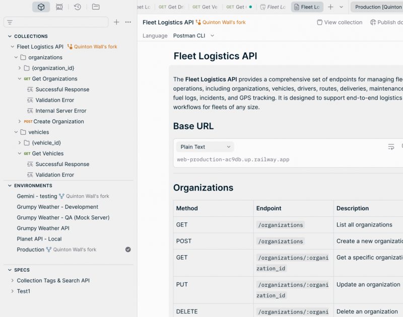 Workspace Postman berisi collection, environment, dan dokumentasi