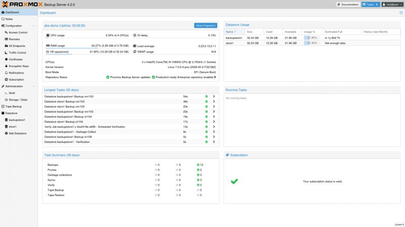 Dashboard Proxmox Backup Server 4.2