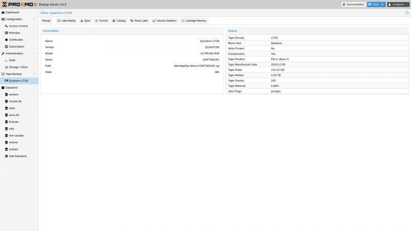 Manajemen tape LTO di Proxmox Backup Server