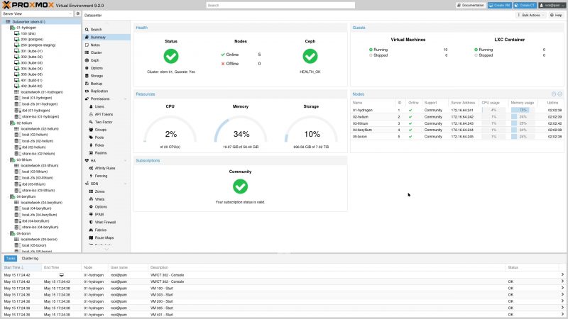 Dashboard datacenter Proxmox VE 9.2