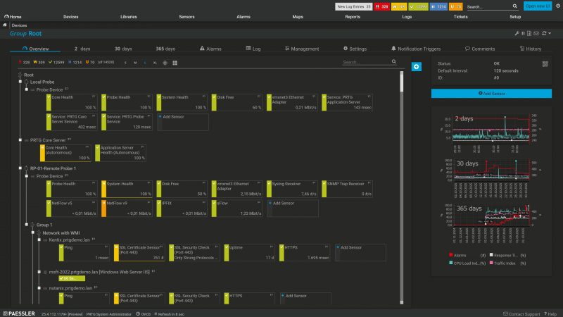Device tree di PRTG