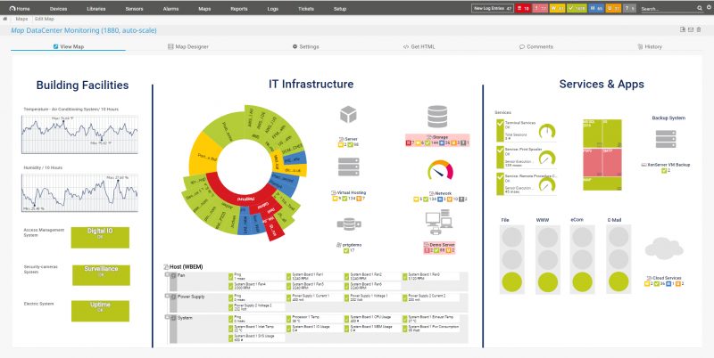 Peta dashboard data center di PRTG