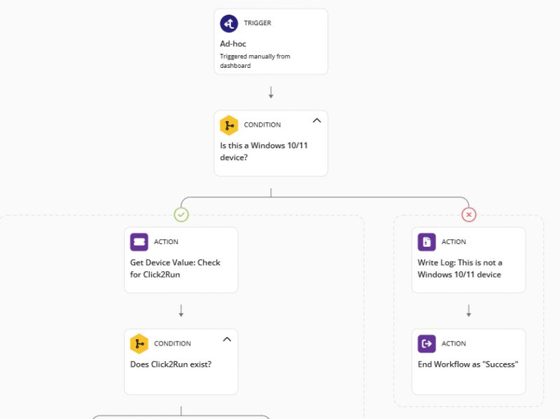 Workflow otomasi Pulseway dengan kondisi dan aksi