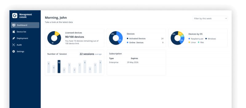 Dashboard On-Prem Management Console RealVNC