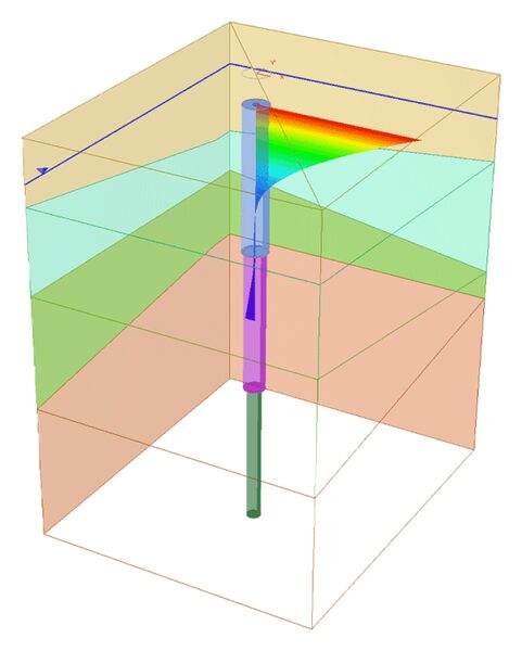 Analisis tiang beban lateral dan aksial di RSPile