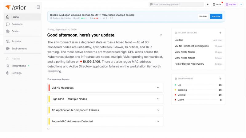 Ringkasan harian dari SolarWinds Avior