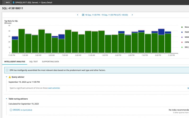 Analisis query di SolarWinds Database Performance Analyzer