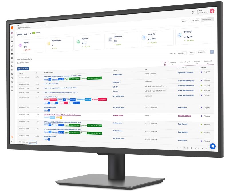 Tampilan SolarWinds Incident Response di monitor
