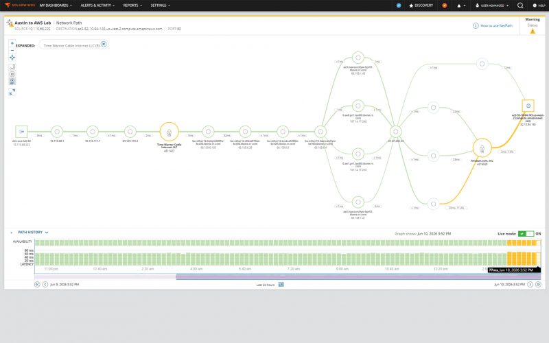 Analisis jalur jaringan NetPath di SolarWinds NPM