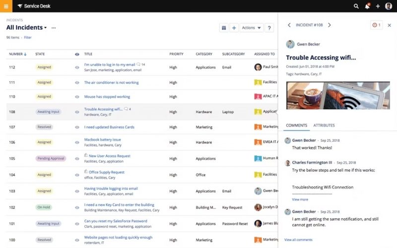 Daftar insiden di SolarWinds Service Desk