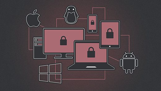 Ilustrasi perlindungan semua jenis endpoint dan sistem operasi