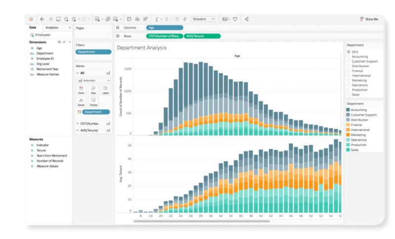 Analisis data di Tableau Desktop