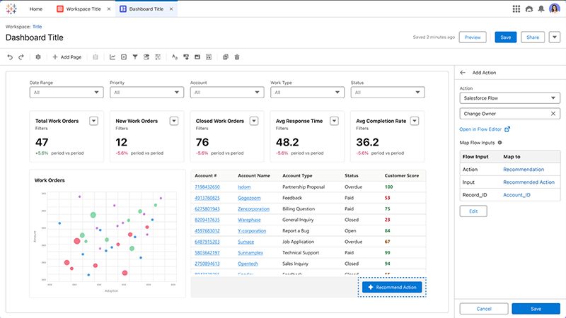 Dashboard Tableau Next dengan insight yang dapat ditindaklanjuti
