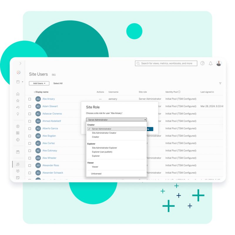 Pengaturan peran pengguna situs di Tableau