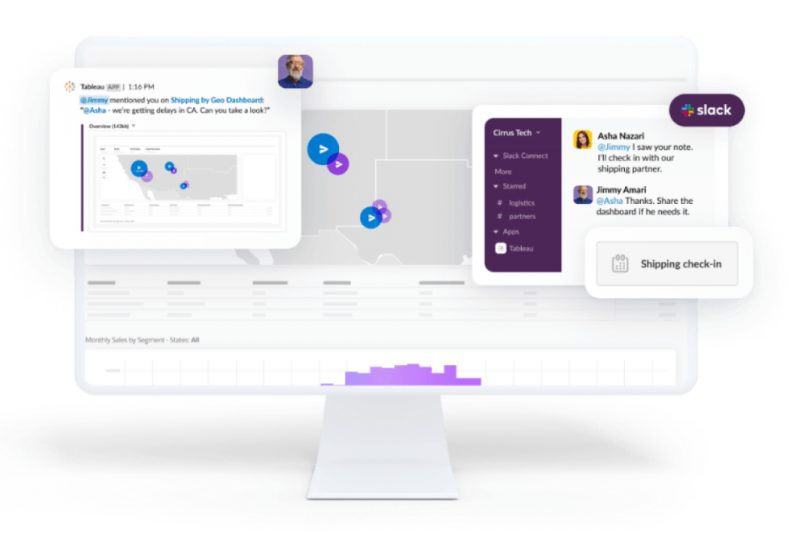 Insight Tableau dibagikan di Slack