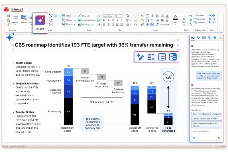 think-cell Assist membuat slide dengan AI di PowerPoint