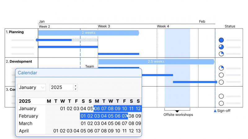 Gantt chart think-cell dengan kalender proyek